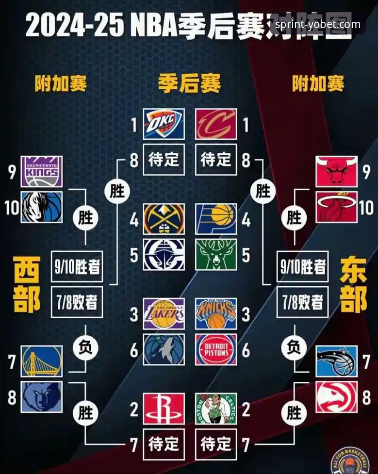 纽约尼克斯大胜老鹰创队史纪录：NBA季后赛半场47分差深度解析